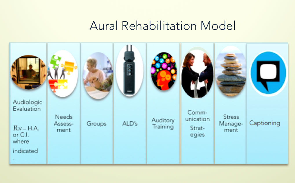 Demerol Rehab For AddictionYukon WV